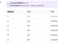 AI文章批量生成器常见报错